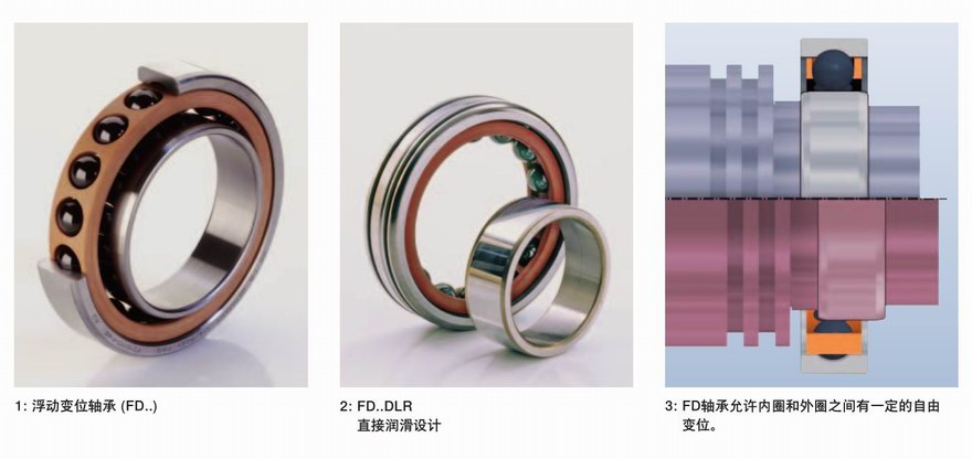 FD密封浮動軸承結(jié)構(gòu) FD密封浮動軸承結(jié)構(gòu)