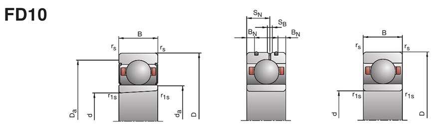 FD密封浮動軸承參數(shù) FD密封浮動軸承參數(shù)
