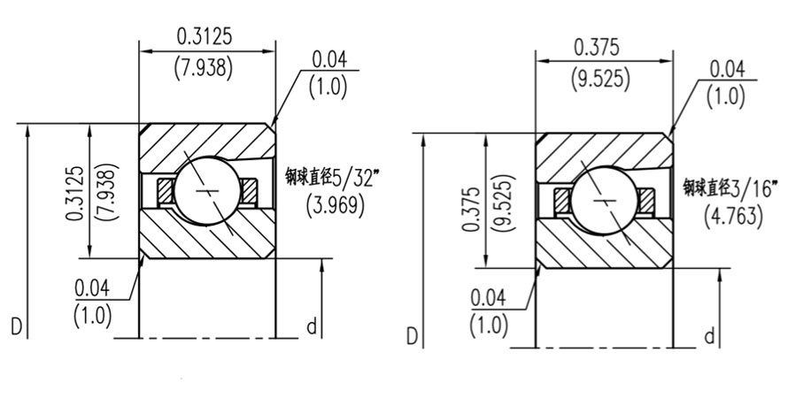 等截面薄壁四點(diǎn)接觸球軸承型號(hào)圖 等截面薄壁四點(diǎn)接觸球軸承型號(hào)圖