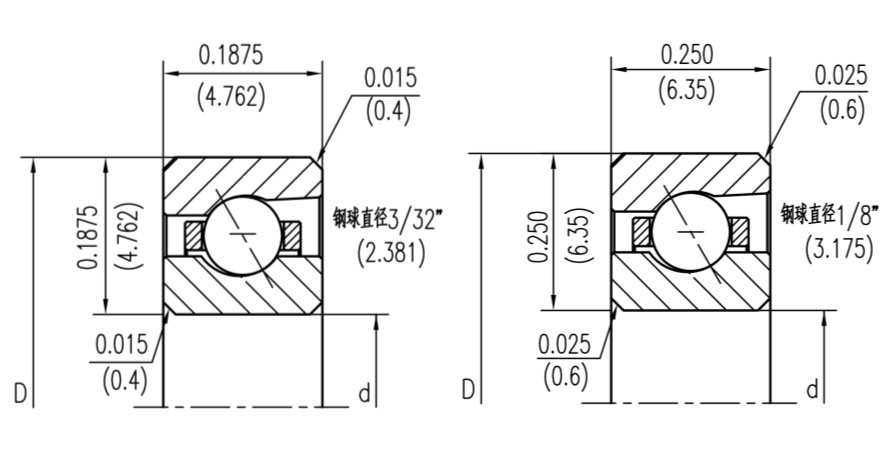 等截面薄壁四點(diǎn)接觸球軸承型號(hào)圖 等截面薄壁四點(diǎn)接觸球軸承型號(hào)圖